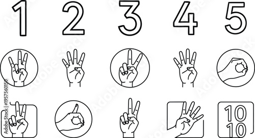 American sign language number handshapes one to five
