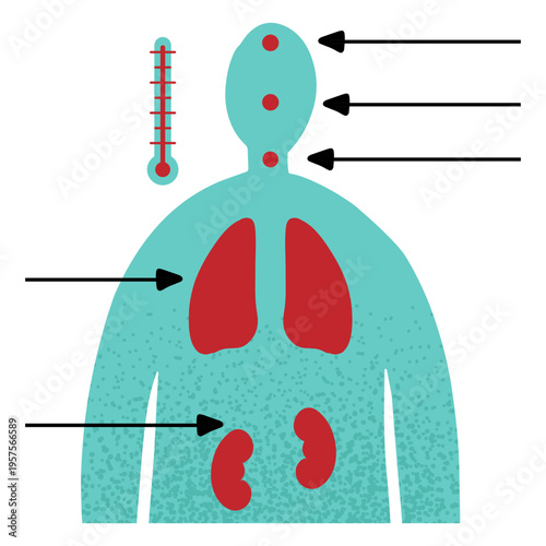 Covid19 symptons textured