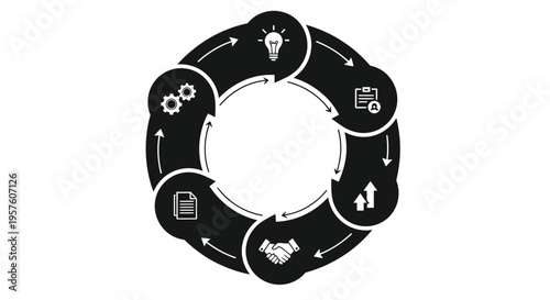 Circular diagram illustrating a process with icons representing stages of development