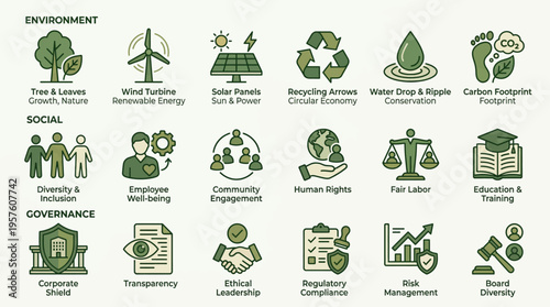 ESG Concept Icons Sustainability Set Green Minimal