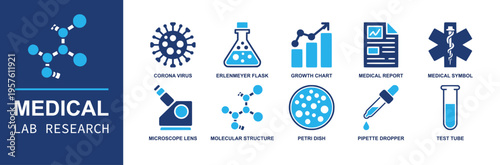 Medical lab research icon set. Containing corona virus, flask, growth chart, medical report, microscope, molecule, petri dish, pipette, test tube and more. Solid fill vector icons.