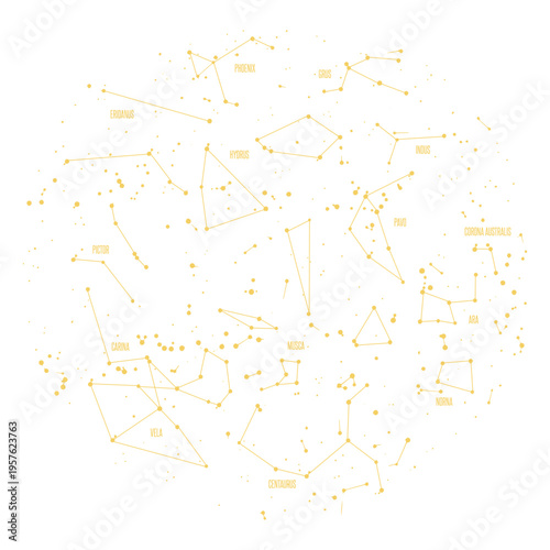 Southern constellations