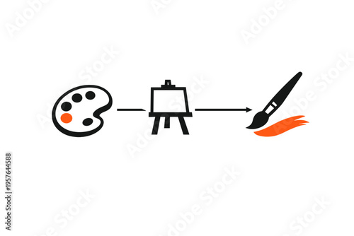 A minimalist illustration showing the artistic process with icons of