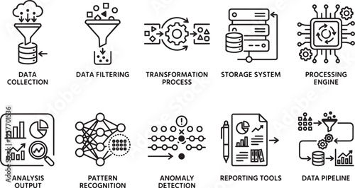 Data science and analytics process flowchart icons set for business intelligence and data analysis