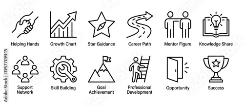 Set of black line icons representing mentorship, career growth, and professional development concepts like guidance, support, skill building, and success, presented in a clean minimalist style
