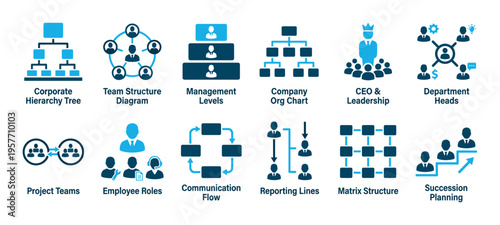 Set of business organization chart icons depicting corporate hierarchy, team structure, management levels, leadership, and communication flow in a modern flat infographic style