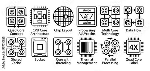 Comprehensive set of black line art icons illustrates computer processor architecture and related concepts, including multi-core technology, data flow, and thermal management, in a clear