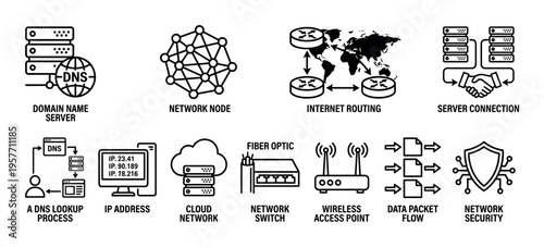 Internet and network technology line icon set with concepts like DNS, server connection, cloud computing, routing, and data security shown in a minimalist vector outline style