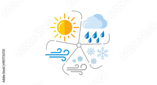 A modern weather icon illustration featuring sun, cloud, rain, snow, wind, and temperature elements for World Meteorological Day and meteorology education