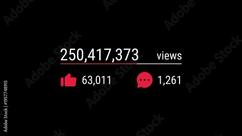 Social network post animation increasing likes views comments engagement statistics digital media screen