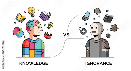 Knowledge vs Ignorance A Conceptual Illustration of Learning and Unknowing