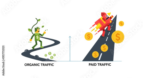 Organic Traffic vs Paid Traffic Choose Your Path to Success