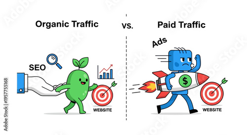 Organic Traffic vs Paid Traffic SEO Strategies for Website Growth and Marketing Campaigns