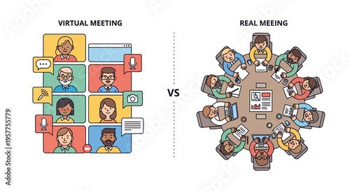 Visual comparison of virtual online conference calls versus traditional in-person office meetings and team collaboration