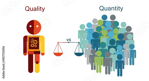 Quality vs Quantity Choosing Better Outcomes Over More Options for Success