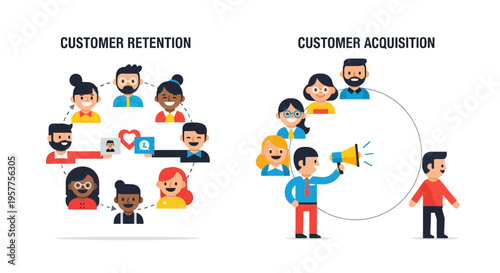 Customer Retention and Acquisition Strategies Visualizing Business Growth and Client Relationships
