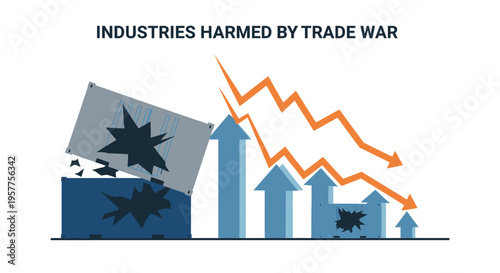 Industries Harmed By Trade War Graph. Vector Illustrations. EPS Editable