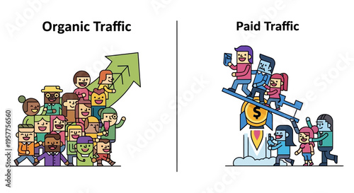 Organic Traffic vs Paid Traffic A Visual Comparison of Digital Marketing Strategies for Business Growth