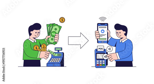 Illustrating the modern evolution of financial transactions From traditional cash payments to advanced digital and mobile payment systems