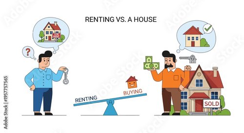 Navigating the Housing Market Visualizing the Important Decision Between Renting and Buying a Home