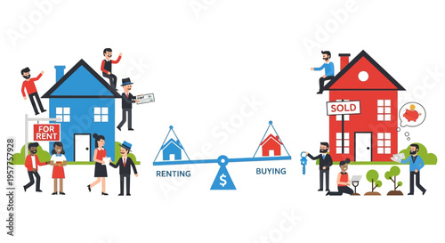 Understanding the Real Estate Dilemma A Visual Representation of Renting vs