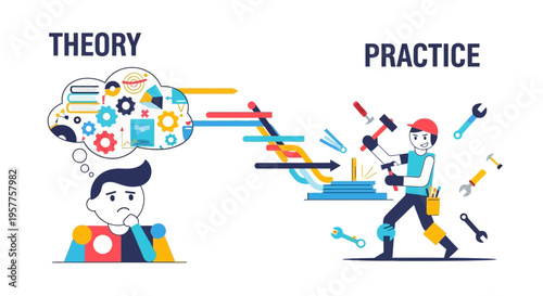 Theoretical learning versus practical application in work and education concepts