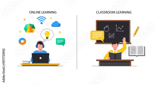 Comparing Online Learning and Traditional Classroom Education A Visual Representation