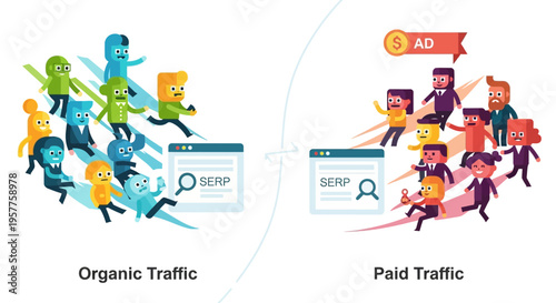 Organic vs Paid Traffic Visualizing Search Engine Results Page (SERP) Strategies for Online Visibility