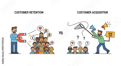 Illustrative comparison of customer retention strategies versus new client acquisition efforts for business growth and market expansion