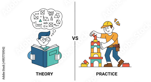 Visualizing the Essential Balance Between Conceptual Understanding and Practical Application for Skill Development and Growth