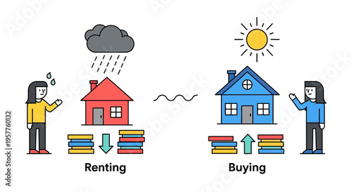 Navigating Housing Choices A Visual Comparison of the Financial Implications When Renting Versus Buying a Home