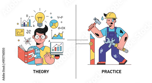 Theory vs Practice Understanding the Divergence Between Abstract Concepts and Real-World Application