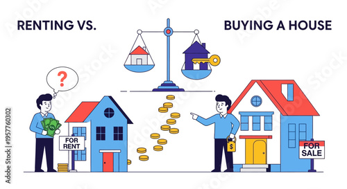 Renting versus buying a house a visual comparison of homeownership benefits and drawbacks