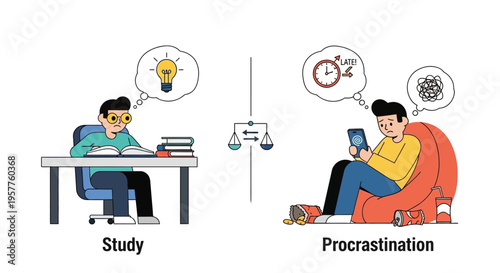 Study vs
