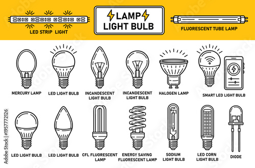Electric light bulb lamp, glass lightbulb electrical lighting equipment shape type. LED, incandescent, fluorescent tube, CFL energy saving, mercury, halogen, sodium, smart illumination, diode. Vector