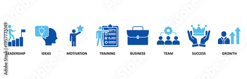 Learn and lead icon set vector illustration concept with leadership, ideas, motivation, training, business, team, success, and growth icon. 