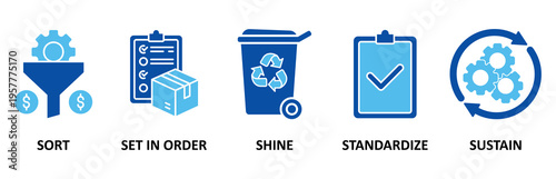 5s icon set vector illustration for lean manufacturing methodology of cleaning organization system with sort, set in order, shine, standardize, and sustain icon