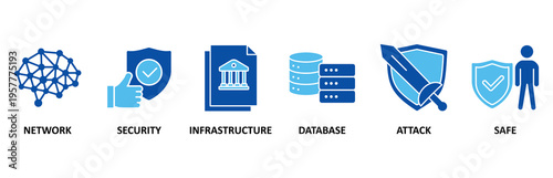 Network security icon set vector illustration concept with network ,security, infrastructure, database, attack and safe icon 