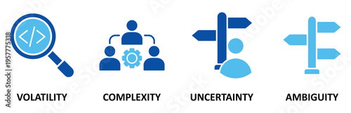 VUCA icon set illustration contain volatility, complexity, uncertainty and ambiguity.
