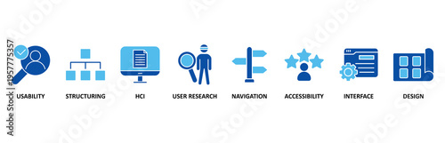 UX design icon set illustration contain usability, structuring, hcl, user research, navigation, accessibility, interface and design 