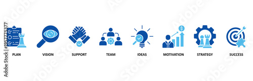 Goals icon set illustration contain plan, vision, support, team, ideas, motivation, strategy and success.
