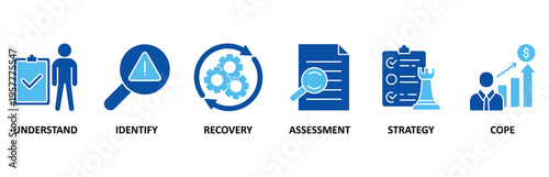 Crisis icon set illustration contain understand, identify, recovery, assessment, strategy and cope