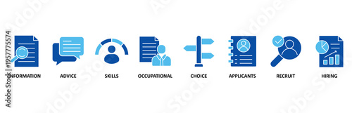 Job fair icon set vector illustration concept for employee recruitment and onboarding program with an icon of the information, advice, skills, occupational, applicants, recruit, and hiring