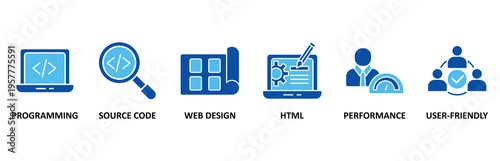 Mobile first icon set illustration contain programming, source code, web design, html, performance and user-friendly 