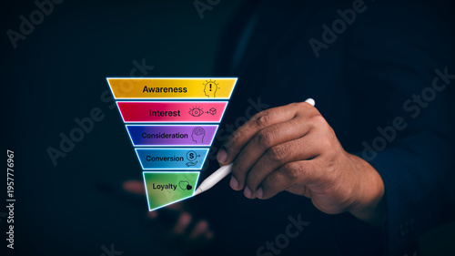 Digital marketing funnel strategy visualization, customer journey stages from awareness interest consideration to conversion and loyalty with hand interacting on glowing interface, business growth