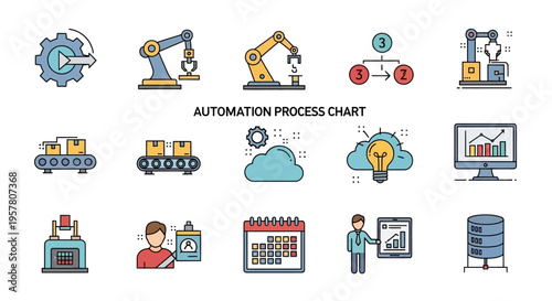 Automation Process Chart Icons Set.