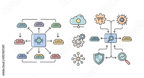 Cloud Computing System Architecture Design.