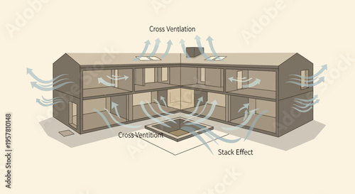 Architectural Diagram of Passive House Cooling with Cross Ventilation and Stack Effect Illustration for Sustainable Building Design