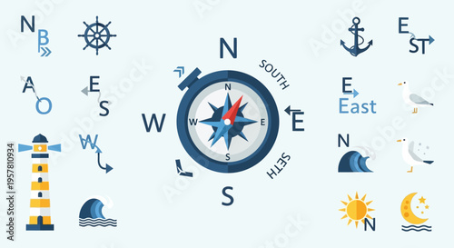 Navigation compass with direction symbols.