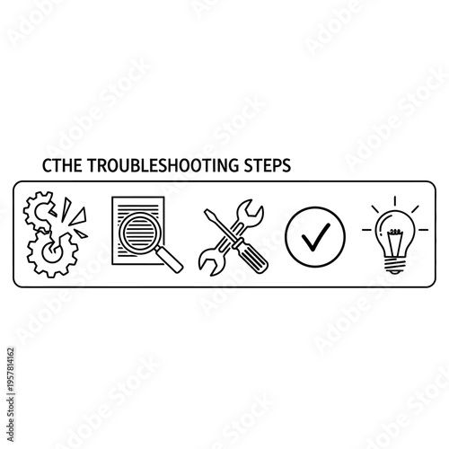 Troubleshooting steps icons and symbols.